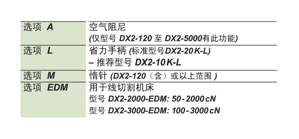 DX2可选附件.jpg