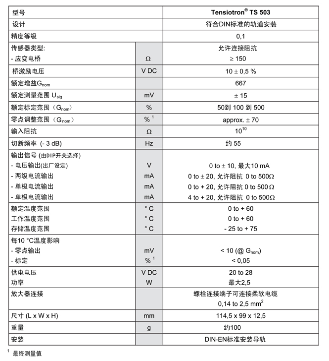 1752483913601811.png 图片6.png